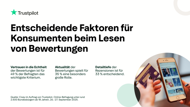 Generationen-Shift: Warum Transparenz Millennials lockt und Qualität die Gen X überzeugt - Quelle: Trust-Kompass von Trustpilot